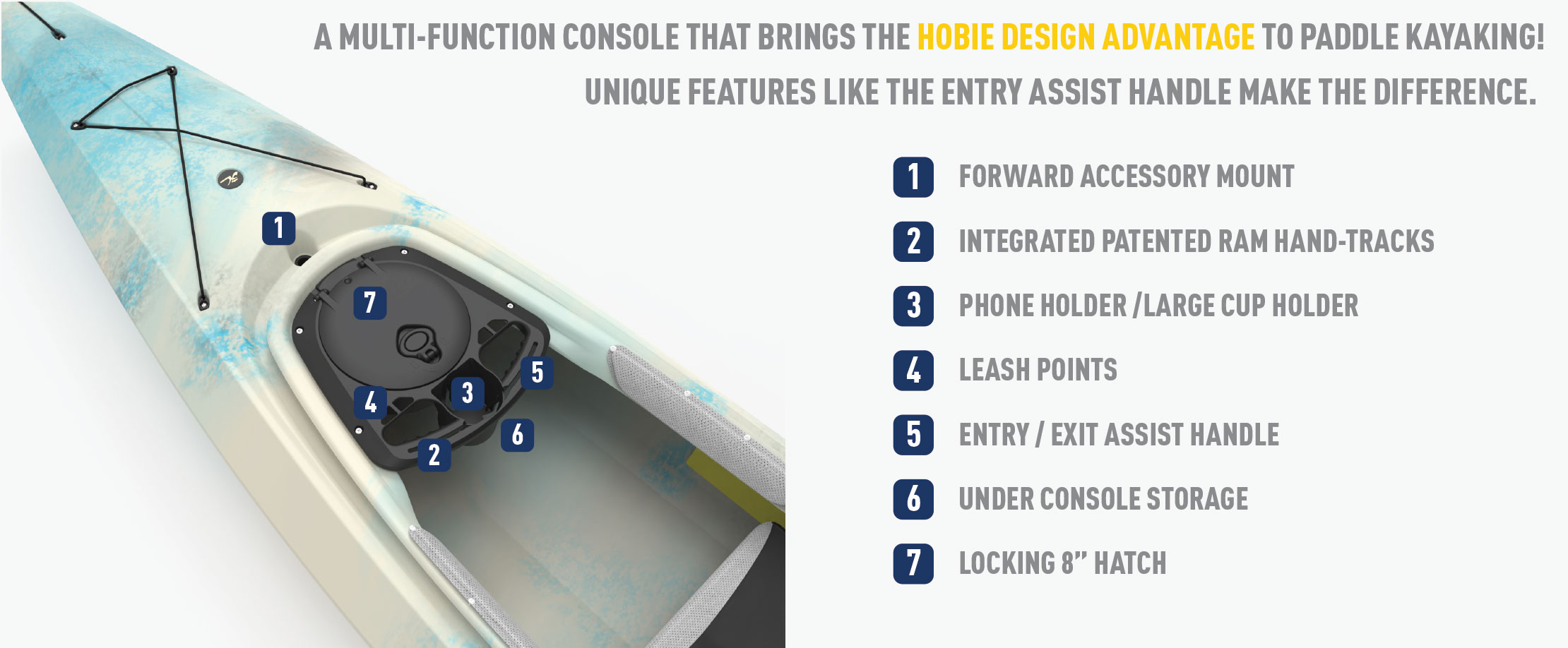 Endeavor Center Console Detail