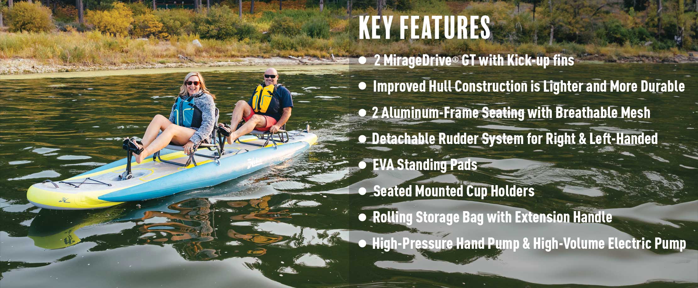 Mirage iTrek 14 Duo - Inflatable Kayak, Inflatable Kayaks
